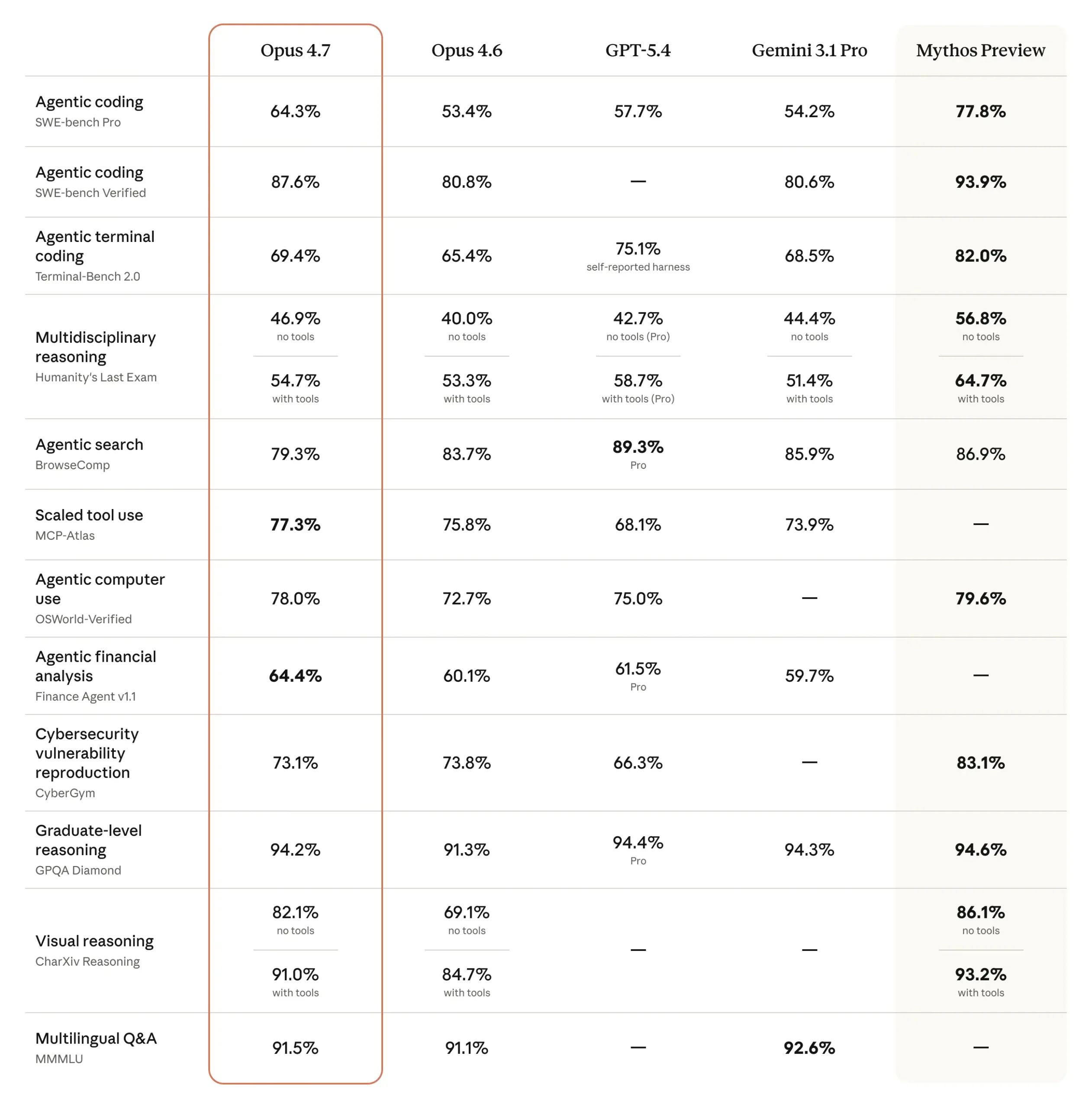 d434d15757c6abac1122af483617741776d5a114 2600x2638 1 scaled