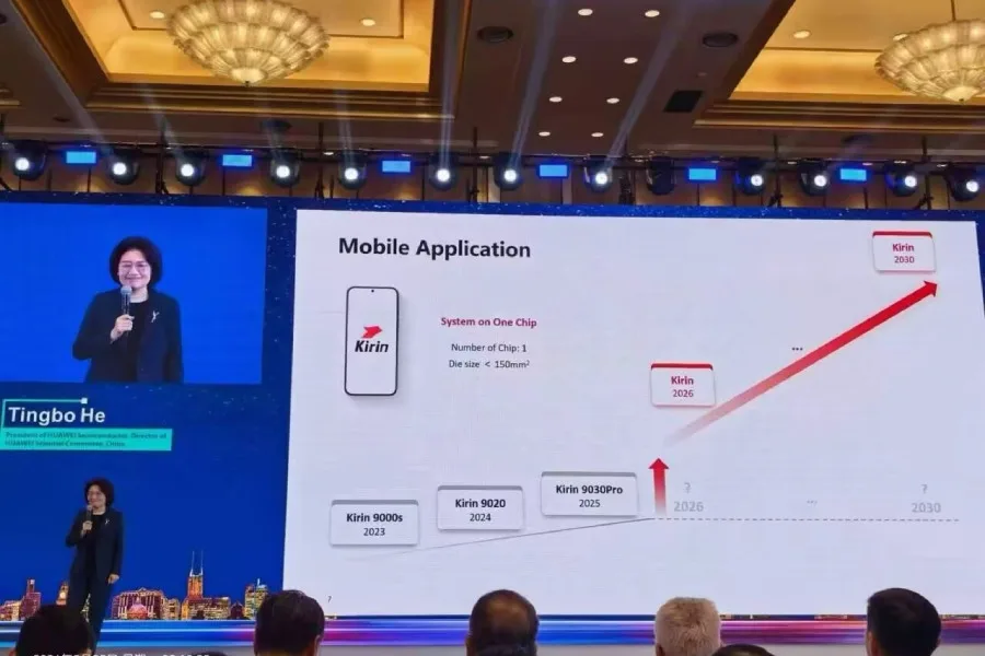 Huawei prépare une nouvelle génération de puces Kirin 2026 avec sa stratégie « Tau Law » 63 Huawei Kirin 2026 2