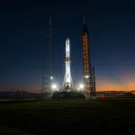 NG2 On Pad 2