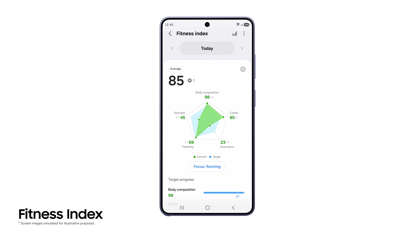 004 Samsung Introduces Next Gen Galaxy Watch Features for AI Powered Everyday Health Companion Newsbody 1