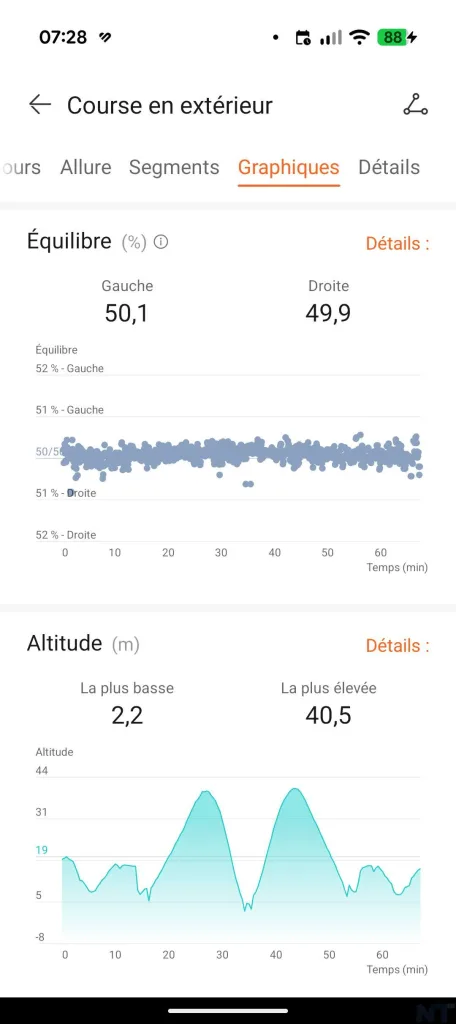 Test de la HUAWEI Watch Fit 5 Pro : l'Apple Watch de ceux qui ne veulent pas d'Apple Watch 25 HUAWEI Health Watch Fit 5 Pro 5