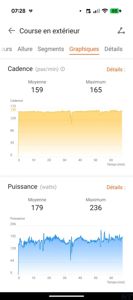 Test de la HUAWEI Watch Fit 5 Pro : l'Apple Watch de ceux qui ne veulent pas d'Apple Watch 23 HUAWEI Health Watch Fit 5 Pro 7