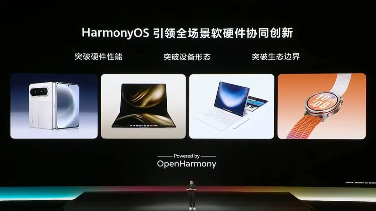 HarmonyOS images