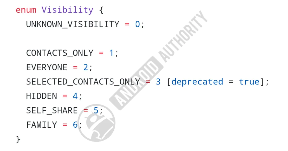 Quick Share : Google préparerait un mode « Famille » pour simplifier le partage de fichiers sur Android 58 Quick Share Github commit watermarked.jpg