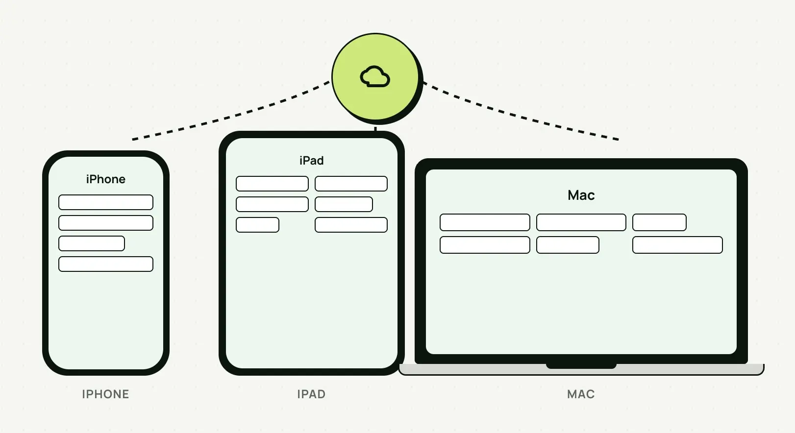 ClipboardAI transforme le presse-papiers de l’iPhone avec un historique intelligent et une IA locale 57 Screen 2026 06 29 at 20.13.45