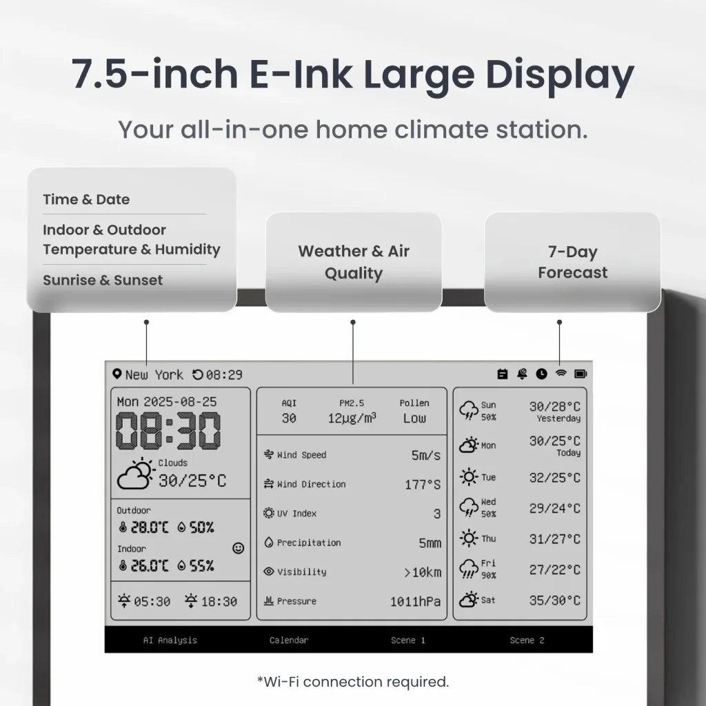 SwitchBot lance un écran météo E Ink de 7,5 pouces pensé pour la maison connectée 59 Weather Station EN Amazon Images 1600x1600 03