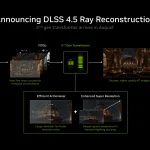 announcing nvidia dlss 4 5 ray reconstruction