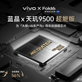 vivo X Fold 6 : un processeur Dimensity 9500 « Super Edition » taillé pour l’IA et la productivité