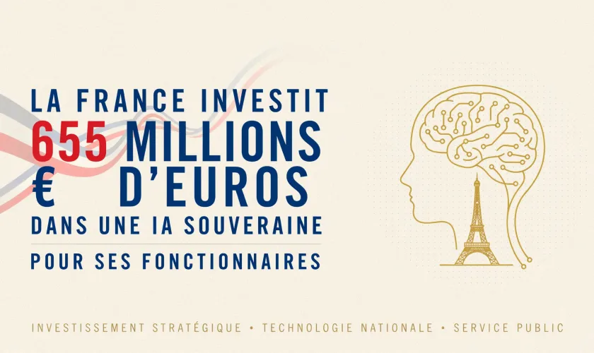 La France investit 655 millions d’euros dans une IA souveraine pour ses fonctionnaires 75 La France investit 655 millions d’euros dans une IA souveraine pour ses fonctionnaires
