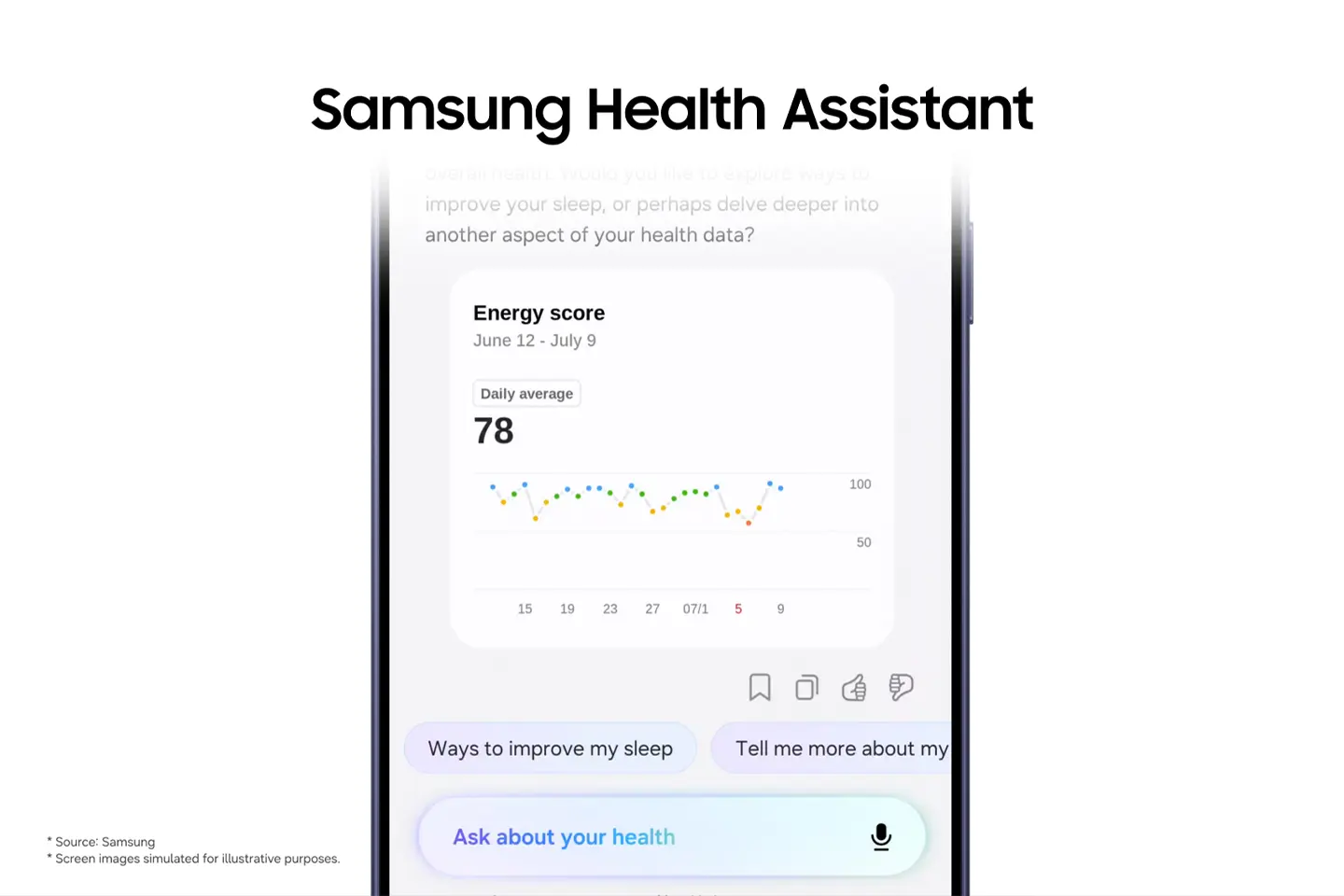 Samsung lance Health Assistant, son nouvel assistant IA capable d’analyser les données de santé des utilisateurs