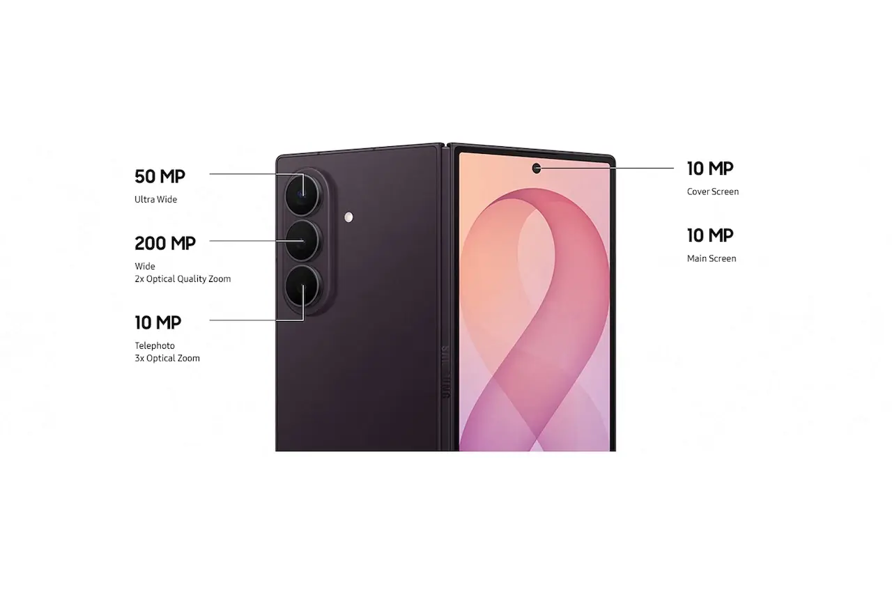 Samsung Galaxy Z Fold 8 Ultra officiel : le premier Fold « Ultra » mise sur la puissance, la photo et l’IA 58 005 Samsung Galaxy Z Fold8 Ultra Fold8 and Flip8 Foldables Perfected for Every Way of Living Newsbody