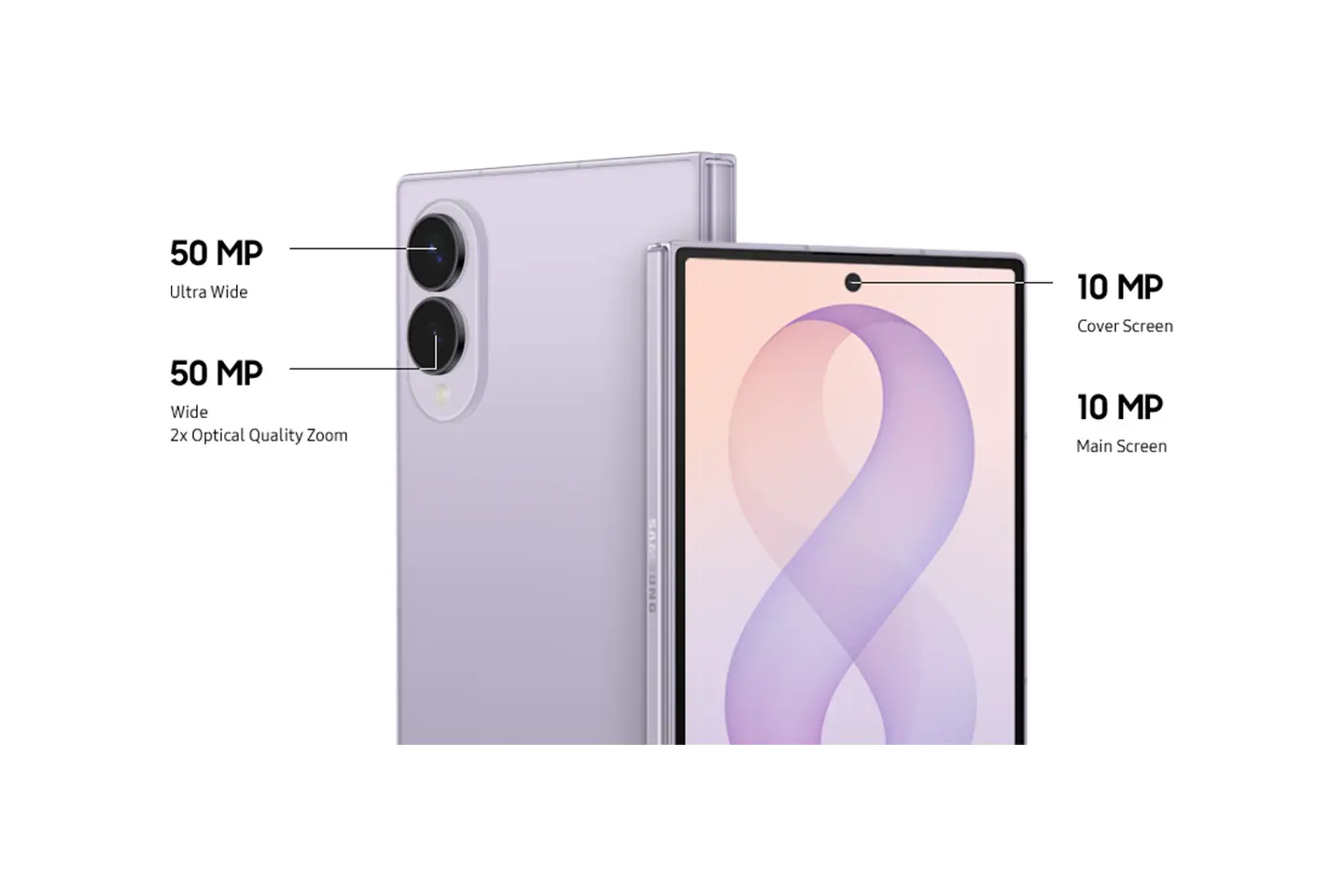 Samsung Galaxy Z Fold 8 : un écran plus large pour réinventer le smartphone pliable 59 12 camera spec 1440 260714