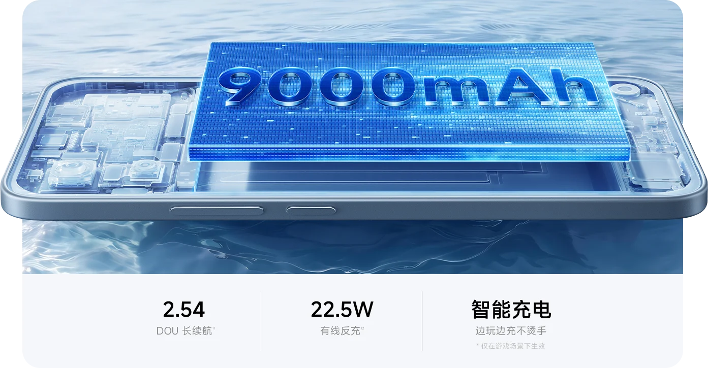 Redmi Note 17 Pro officiel : Xiaomi mise sur une batterie de 9 000 mAh et une robustesse hors norme 56 Redmi Note 17 Pro 1