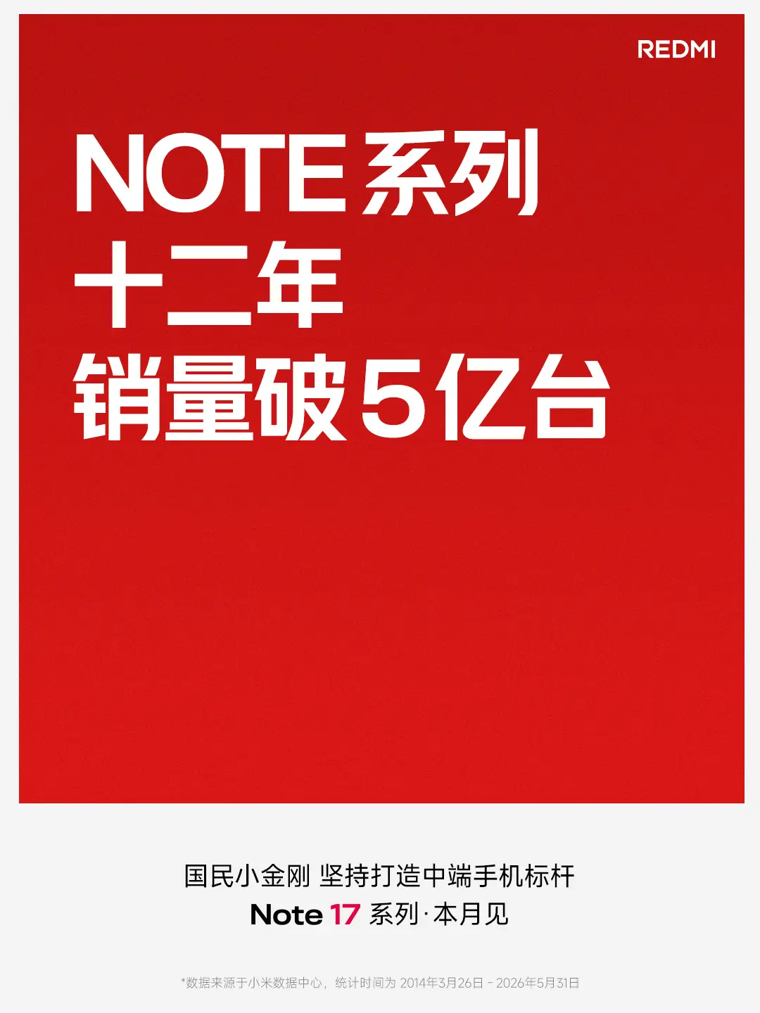 Redmi Note : plus de 500 millions de smartphones vendus, la série Redmi Note 17 arrive ce mois-ci 56 Redmi Note 17 series incoming