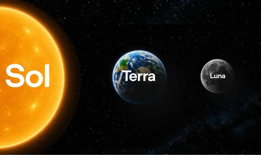 OpenAI lance GPT-5.6 : Sol, Terra et Luna misent sur des agents IA plus autonomes 62 OpenAI lance GPT-5.6 : Sol, Terra et Luna misent sur des agents IA plus autonomes