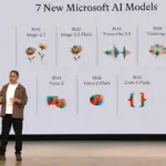 microsoft mai