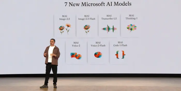 Microsoft réduit sa dépendance à OpenAI : ses modèles MAI prennent progressivement le relais