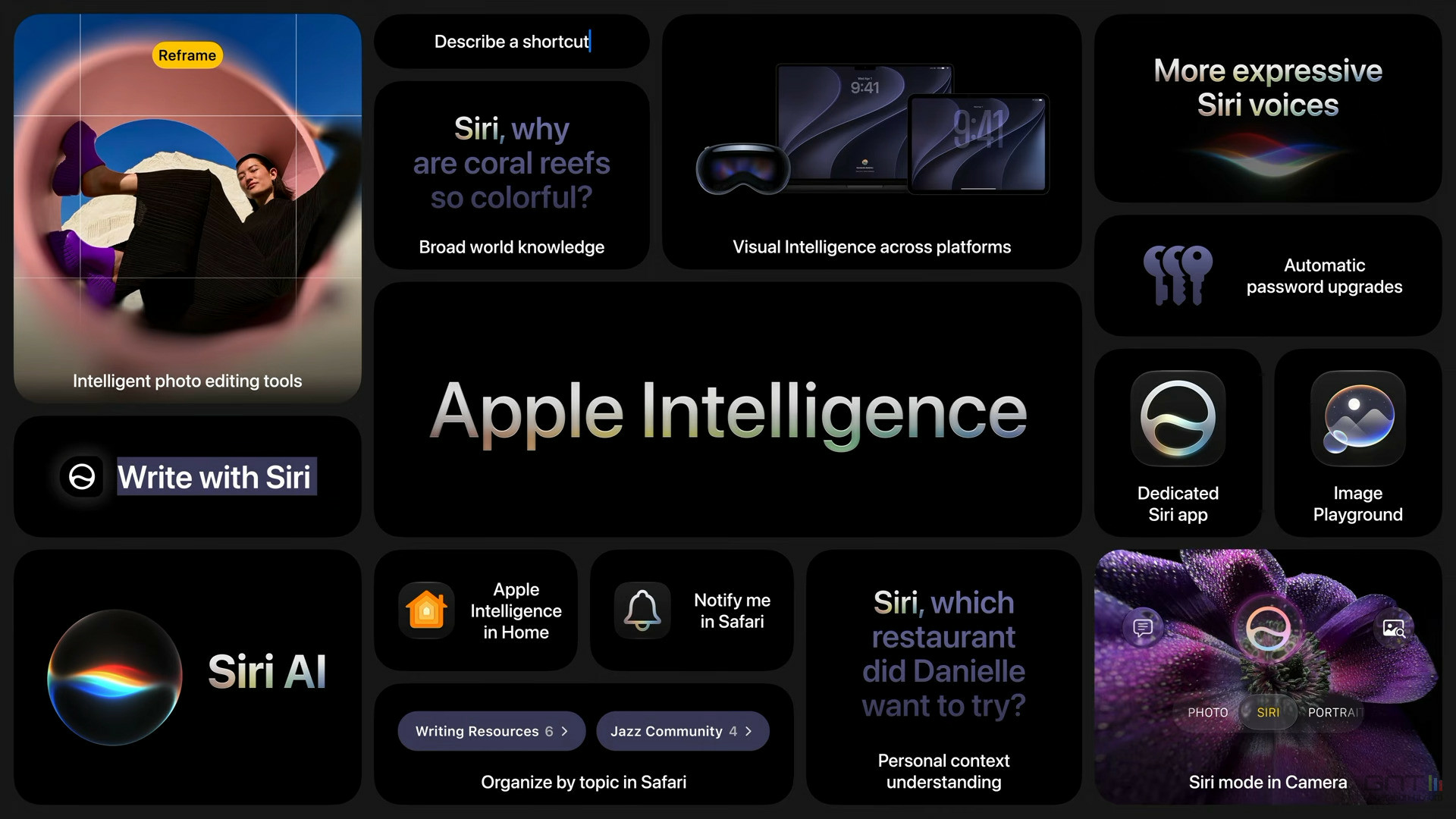 iPhone 18 : ces nouvelles fonctions d’Apple Intelligence pourraient rester exclusives aux modèles Pro 56 siri ai apple intelligence 01725748