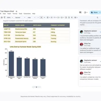 Google Docs : Gemini résume les commentaires et accélère la révision collaborative