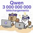 Qwen dépasse 3 milliards de téléchargements selon Alibaba et domine l’IA open-weight
