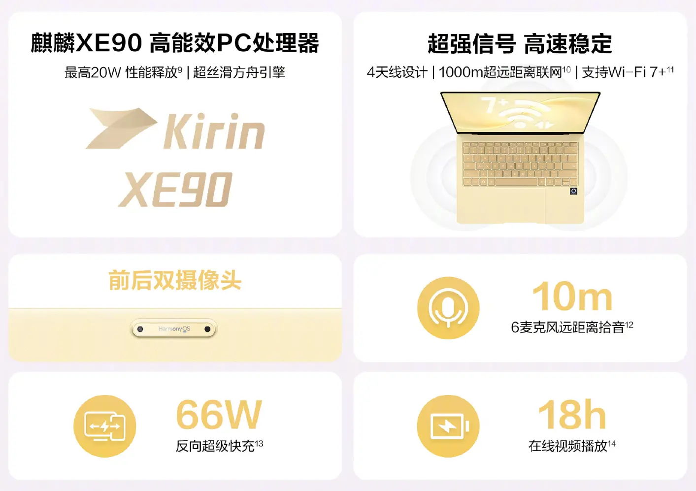Huawei Matebook Pro S key features 1