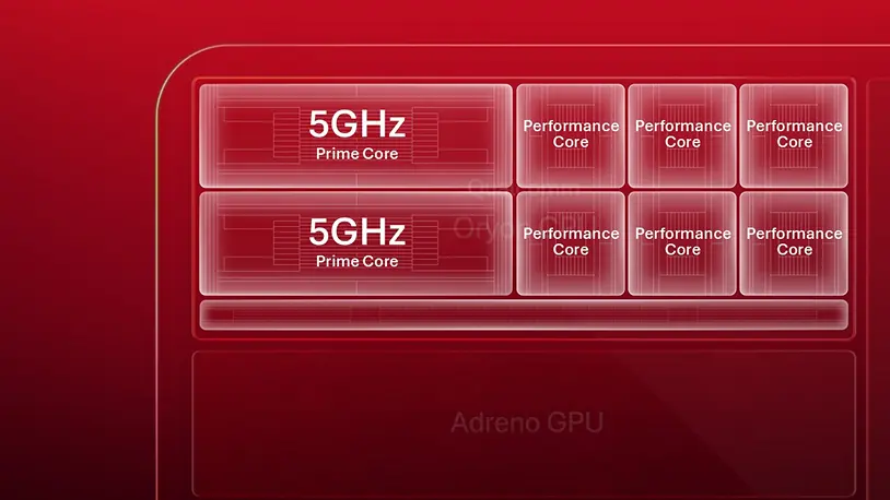 Snapdragon 8 Elite Gen 6 : Qualcomm confirme un CPU Oryon à 5 GHz avec FlexCache 58 Oryon CPU 5GHz