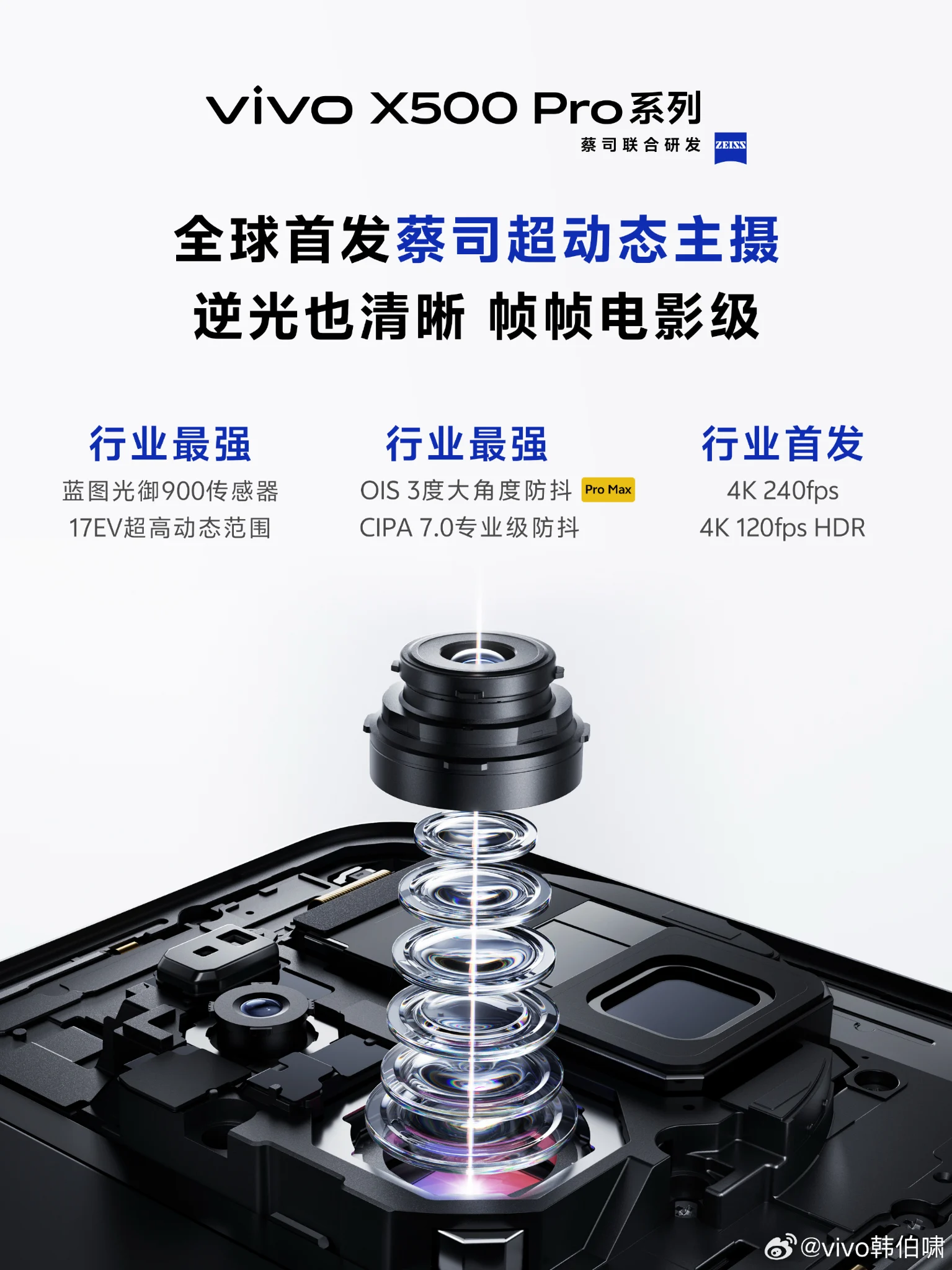 Vivo X500 series first details confirmed 1