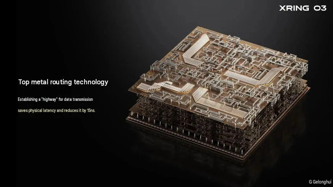Xiaomi AI Cube : un mini-PC de 150 W propulsé par trois puces XRING maison 58 XIAOMI AI CUBE 2