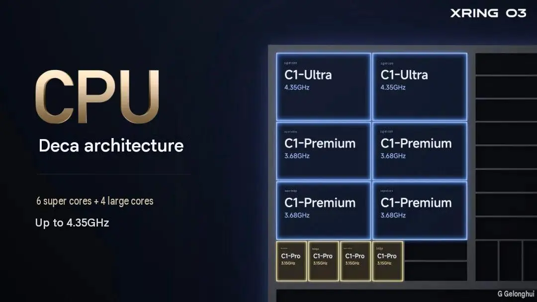 XIAOMI AI CUBE 5 1