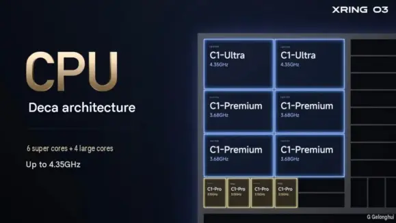 XIAOMI-AI-CUBE-5 XIAOMI AI CUBE 5
