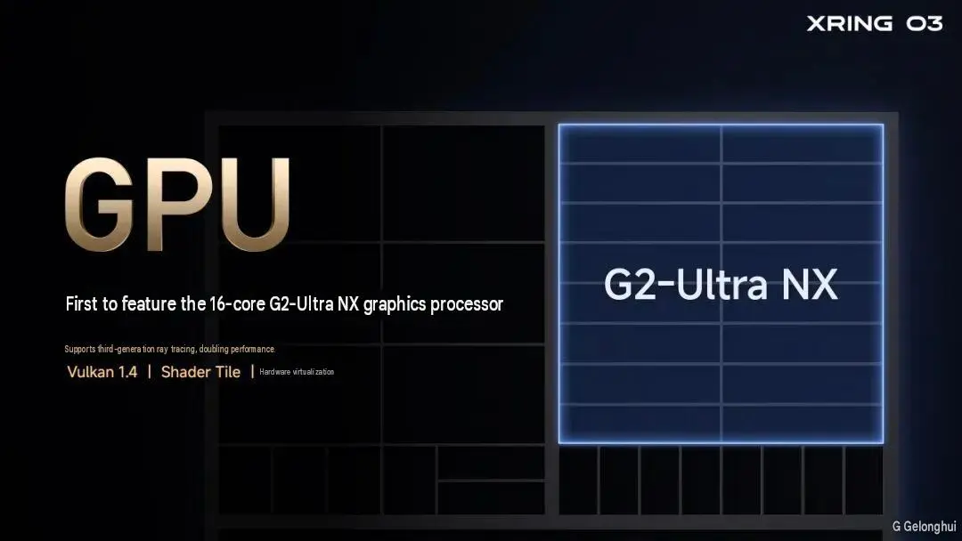 XIAOMI AI CUBE 6 1