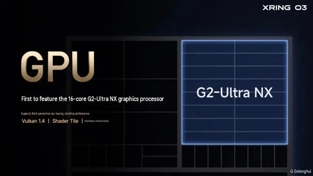 XIAOMI AI CUBE 6