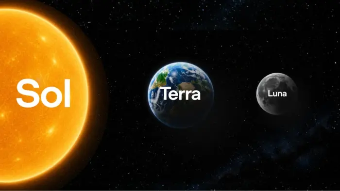 OpenAI baisse fortement les prix de GPT-5.6 : Luna devient 80 % moins cher, Terra suit le mouvement
