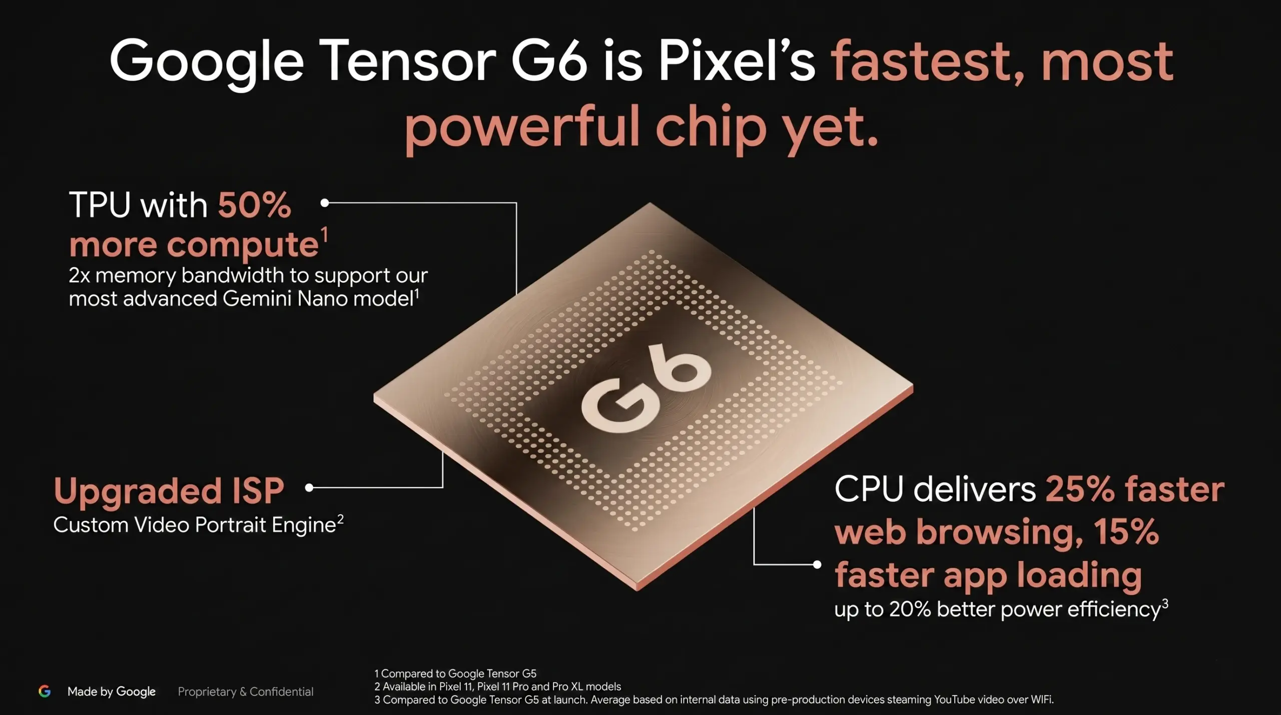 Tensor G6 : le nouveau cerveau des Pixel 11 mise davantage sur Gemini que sur les benchmarks 58 google tensor g6 puce scaled
