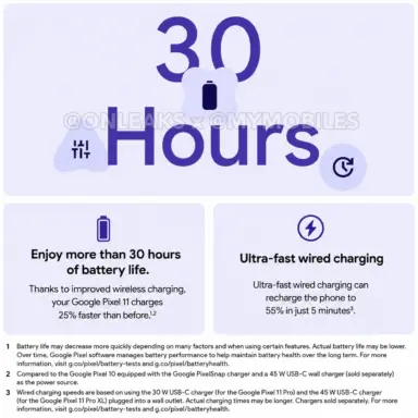 mymobiles.com google pixel 11 battery charging slide