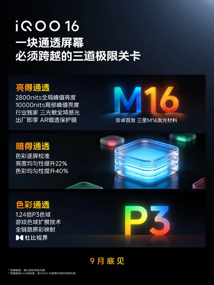 iQOO 16 : un écran 2K 165 Hz Samsung M16 pour pousser encore plus loin le gaming mobile 38