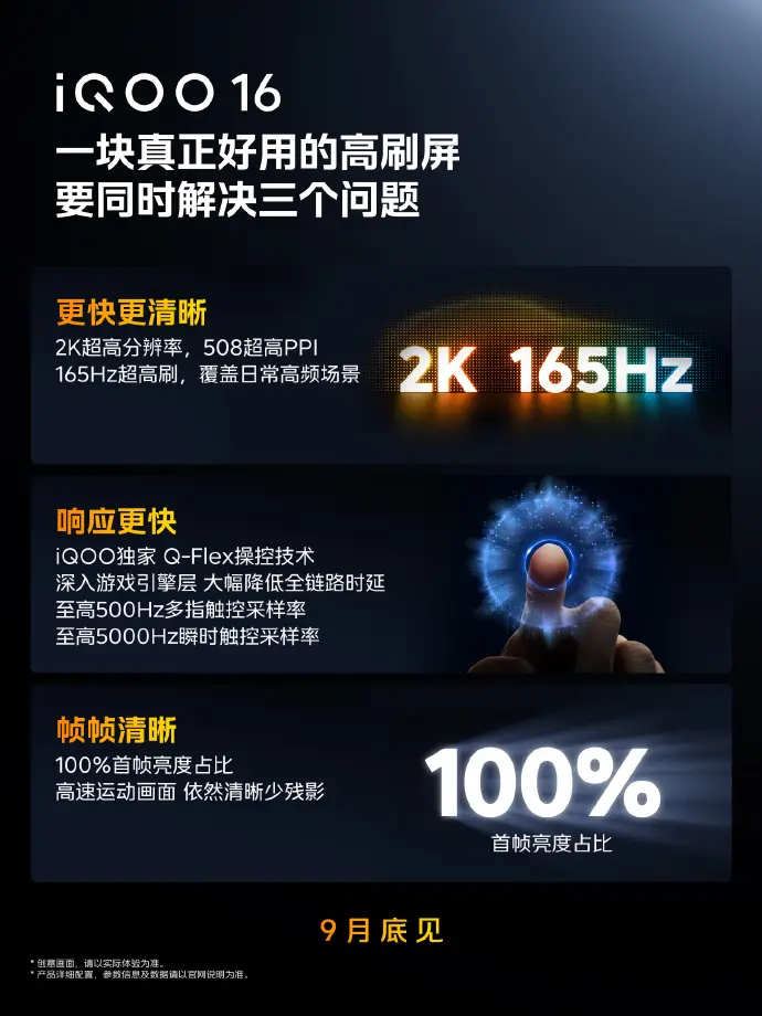 iQOO 16 : un écran 2K 165 Hz Samsung M16 pour pousser encore plus loin le gaming mobile 39 007B27Qzgy1ih2fv3y38tj32bc334npd