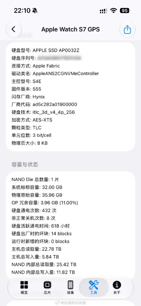 Apple Watch Series 12 et Ultra 4 : une puce de 128 Go se cacherait derrière les 64 Go annoncés 52 007SkKDkgy1ihahrelfbjj30wr1z07dz