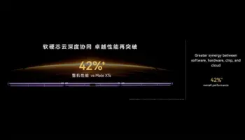 Huawei Mate 90, Mate 90 Pro, Pro Max et RS : tout ce que l’on sait