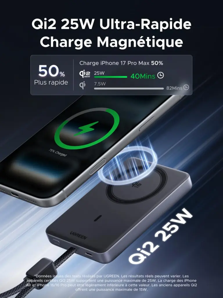UGREEN MagFlow Pro : une batterie externe Qi2.2 à refroidissement liquide et 25 W sans fil 60 71UwDsCbuOL