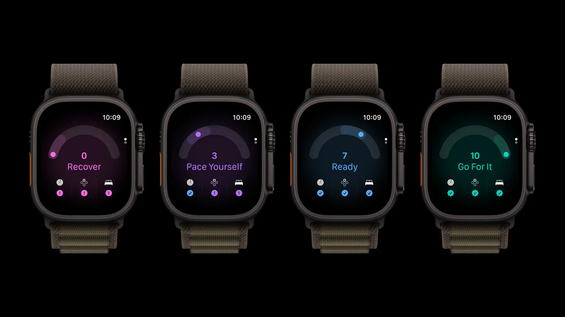 Apple Watch Ultra 4 readiness