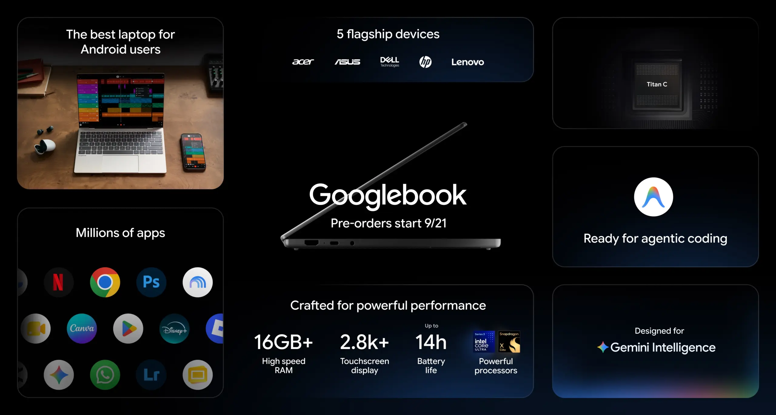 Googlebook : le pari de Google pour changer de catégorie 22 Bento Box 1 scaled
