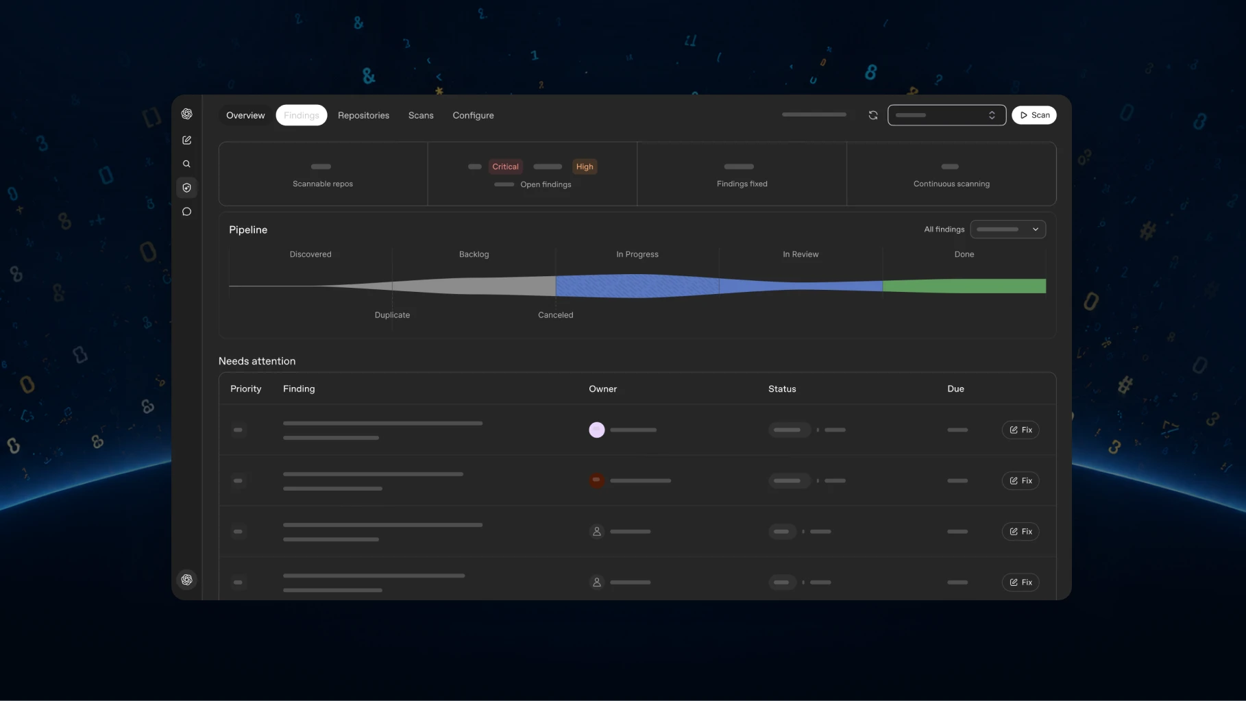 CODEX SECURITY CLOUD
