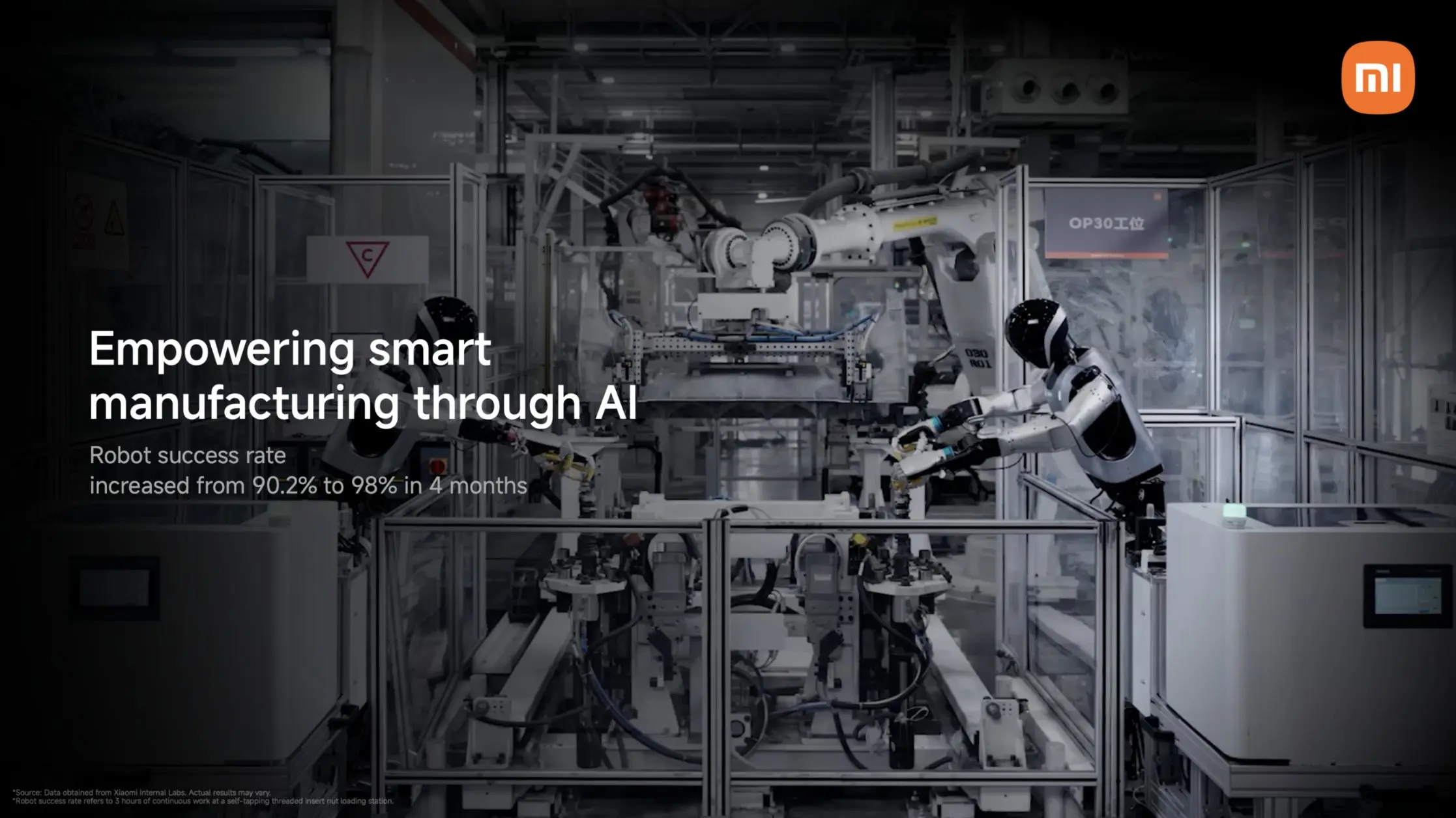 IFA 2026 : Xiaomi dévoile son écosystème Human × Car × Home et prépare Xiaomi Auto pour l’Europe 60 HRRuu3XXAAU WLj