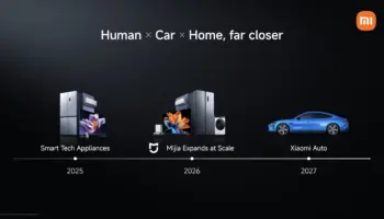 IFA 2026 : Xiaomi dévoile son écosystème Human × Car × Home et prépare Xiaomi Auto pour l’Europe