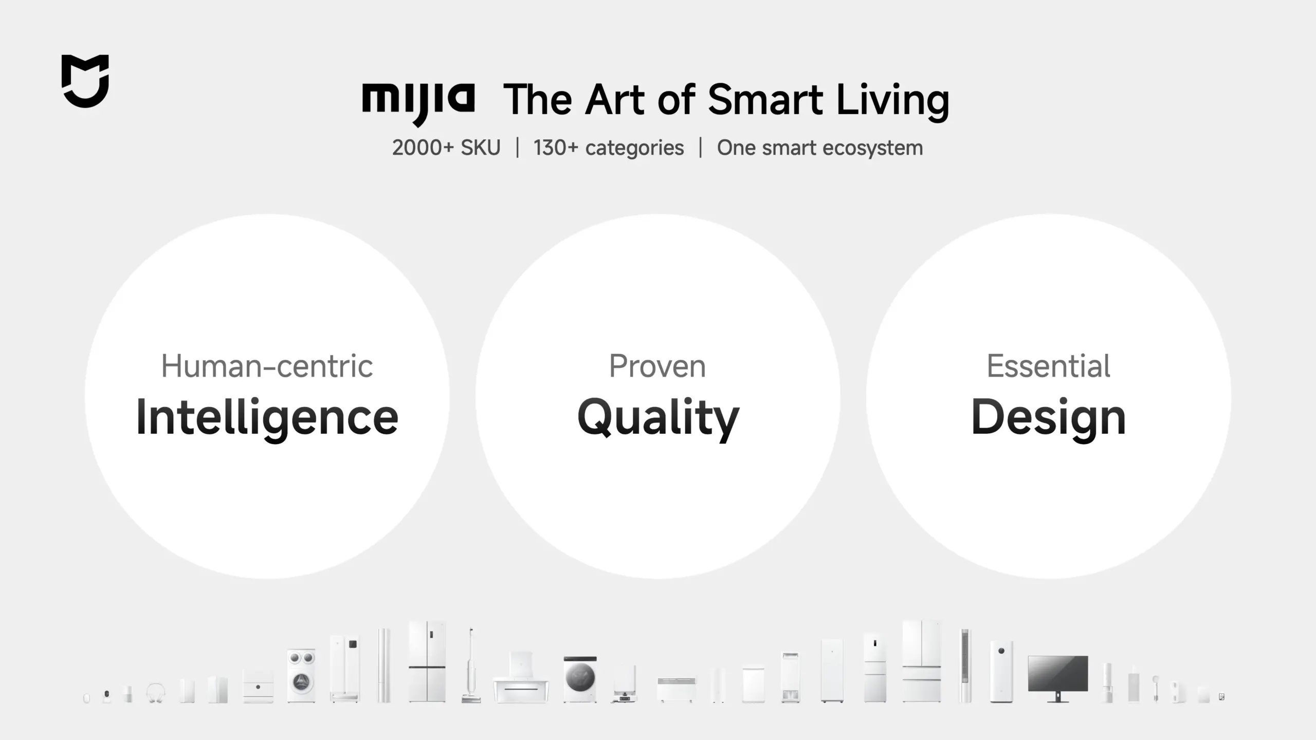 IFA 2026 : Xiaomi dévoile son écosystème Human × Car × Home et prépare Xiaomi Auto pour l’Europe 61 HRRy0SRXUAMgK 9 scaled
