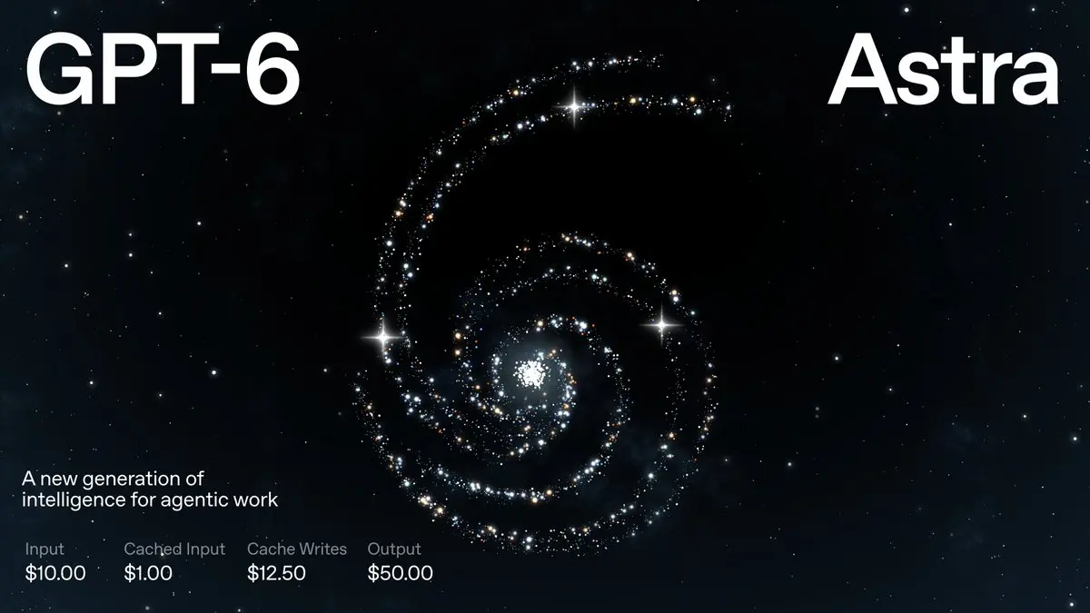 OpenAI lance GPT-6 Astra, son modèle IA le plus puissant, spécialisé dans le code et la cybersécurité 59 HRUNPE bYAAjbWQ