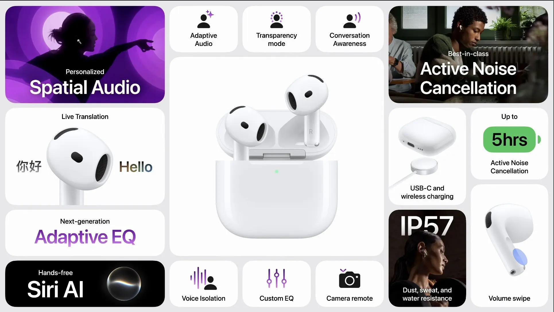Apple Event 2026 : iPhone Duo, iPhone 18 Pro, AirPods 5, Apple Watch Series 12 et iOS 27, toutes les annonces 37 HRytEJtaIAAV7Ey