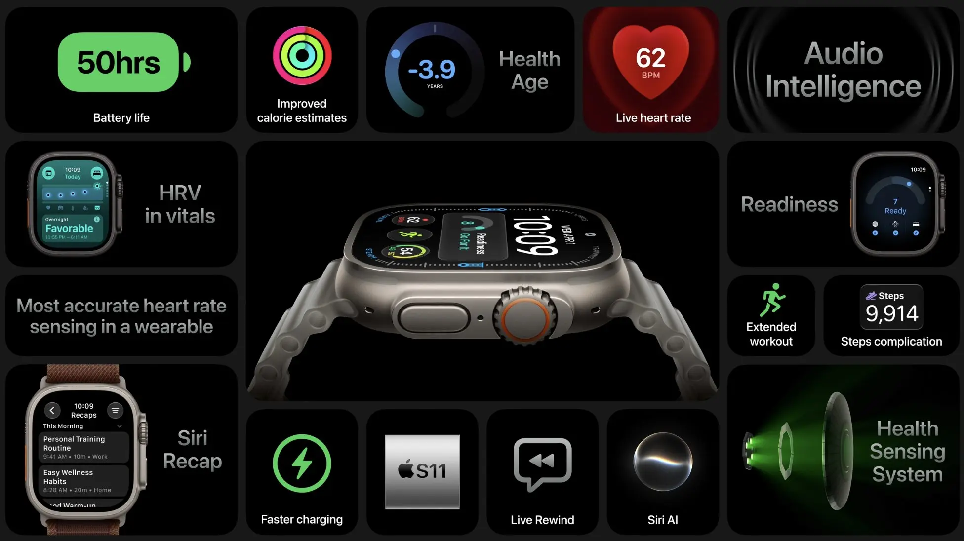 Apple Event 2026 : iPhone Duo, iPhone 18 Pro, AirPods 5, Apple Watch Series 12 et iOS 27, toutes les annonces 39 HRyvju7aYAE2GAB