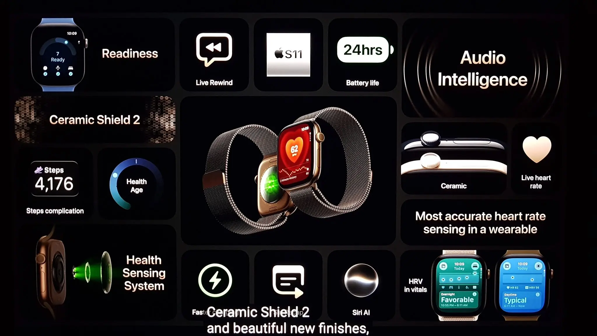Apple Event 2026 : iPhone Duo, iPhone 18 Pro, AirPods 5, Apple Watch Series 12 et iOS 27, toutes les annonces 38 HRyvpIVXkAA5lyB
